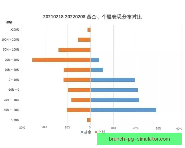 今晚德甲联赛冷门风险正在累积多重变数或将改写赛果走势整体格局 今晚德甲联赛冷门风险正在累积多重变数或将改写赛果走势整体格局