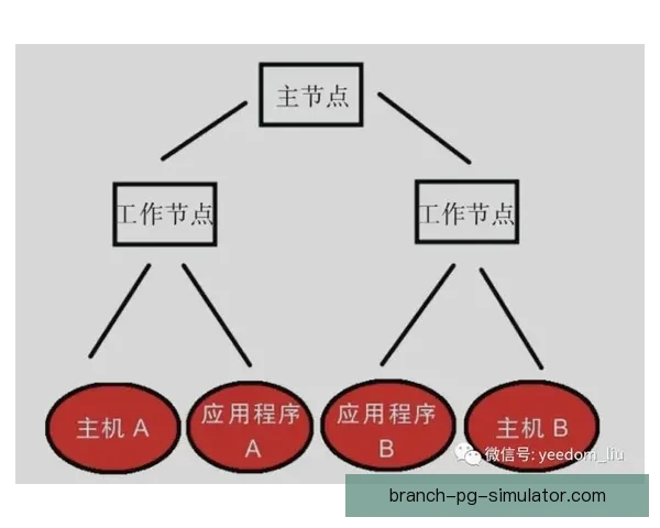 从多维角度解析欧协联赛程评估的核心关键因素系统性方法与实战价值