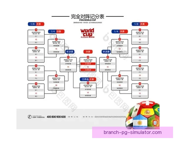 从数据模型到赛程分析系统化预测世界杯出线形势全攻略方法论实战 从数据模型到赛程分析系统化预测世界杯出线形势全攻略方法论实战